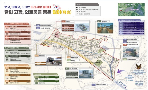 종합구상도