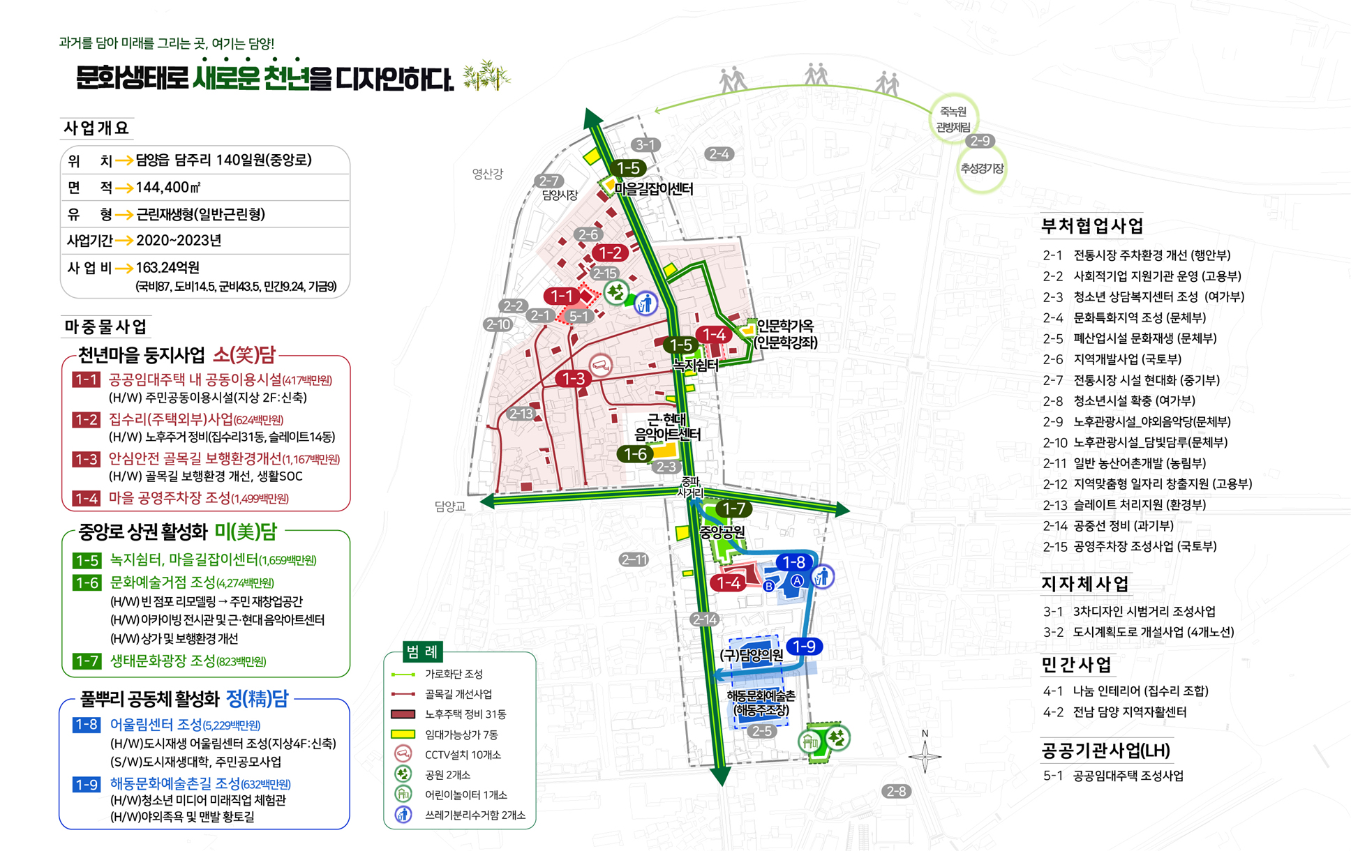 종합구상도